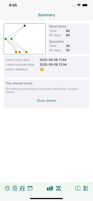 FoodIntoleranceTrackeriPhone版截圖2