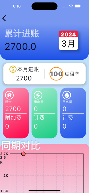 樂(lè)租記iPhone版截圖2