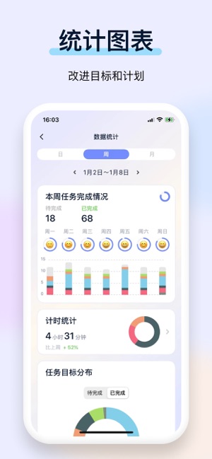 目標(biāo)地圖iPhone版截圖8