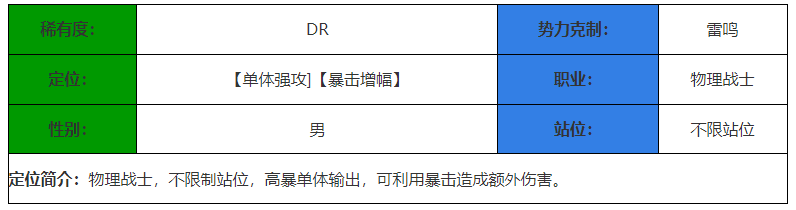 《決勝之心》疾風(fēng)劍圣角色介紹