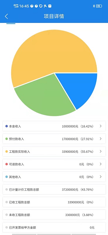 承包商管家鴻蒙版截圖2