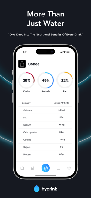 Hydrink: Hydration TrackeriPhone版截圖5