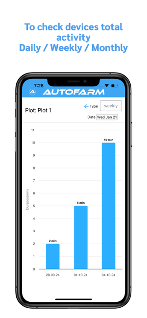 AutoFarm AutomationiPhone版截圖3