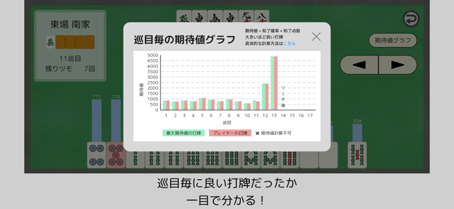 ひとり麻雀iPhone版截圖3