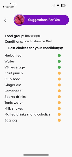 Low Histamine Diet +iPhone版截圖5