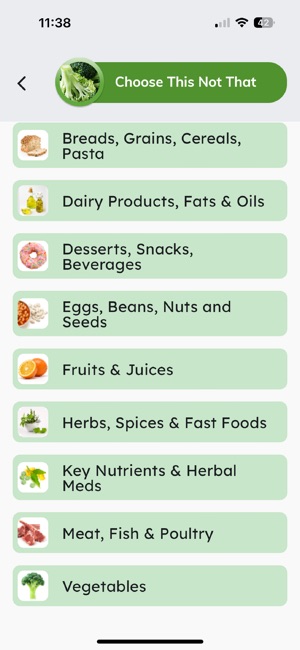 Low Histamine Diet +iPhone版截圖6