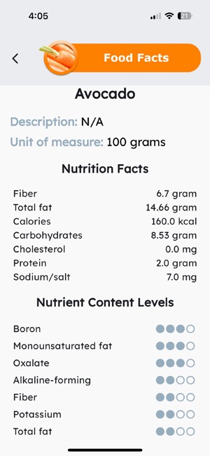 Low Histamine Diet +iPhone版截圖9