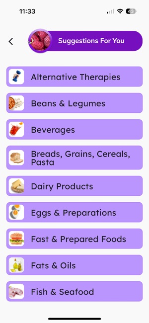 Low Histamine Diet +iPhone版截圖4