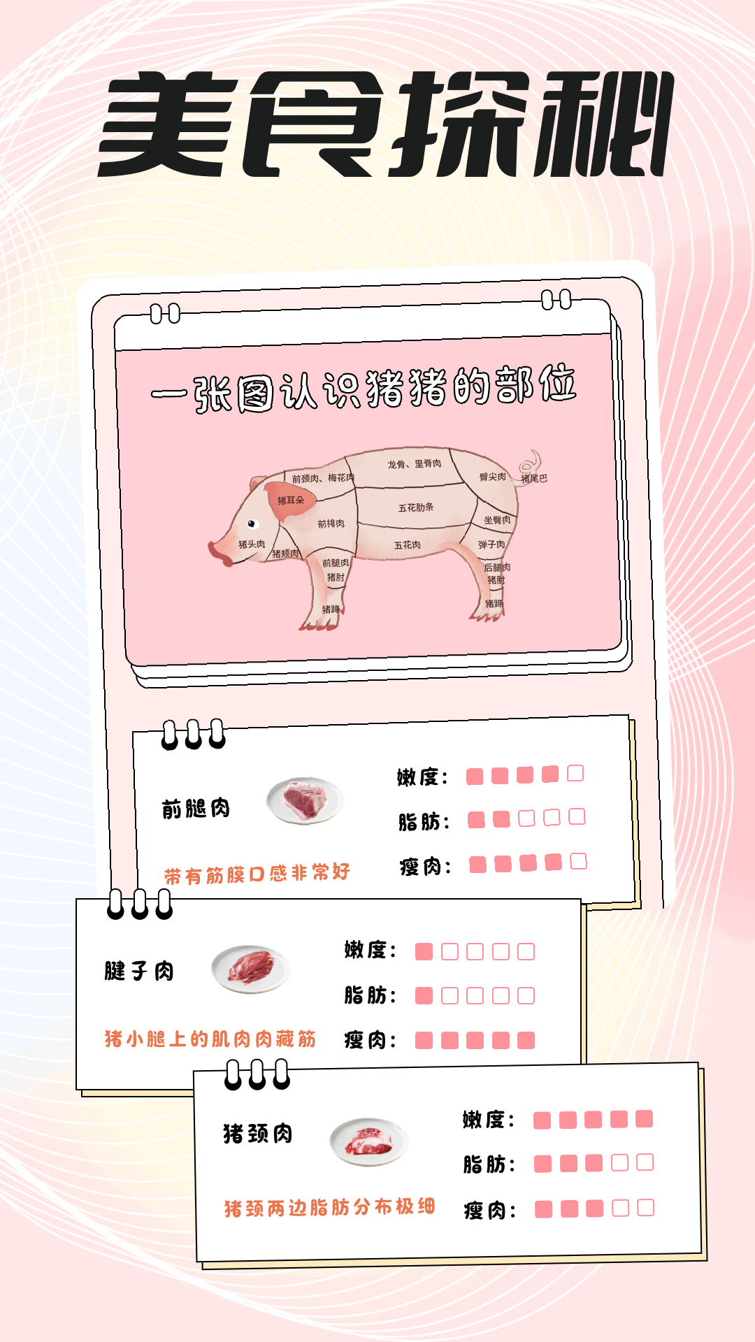 豬豬世界鴻蒙版截圖3